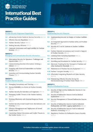Best Practice Guides Flyer