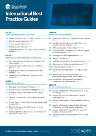 Best Practice Guides Flyer